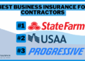 Best Business Insurance for Contractors in 2025 (Top 10 Companies)