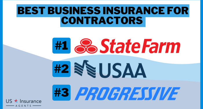Best Business Insurance for Contractors in 2025 (Top 10 Companies)