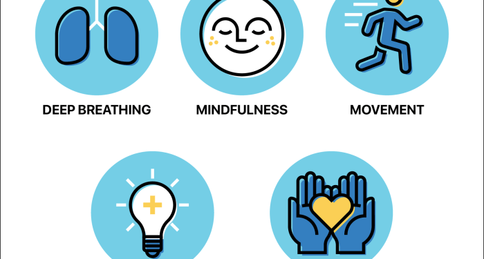 The 5 Most Important Techniques for Stress Management