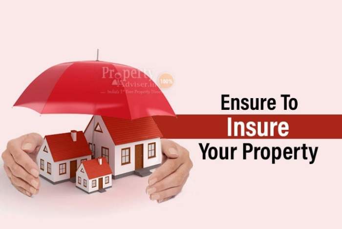 How important is it to insure your property?